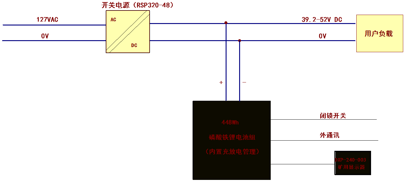 1659797812659033.png 圖片1.png